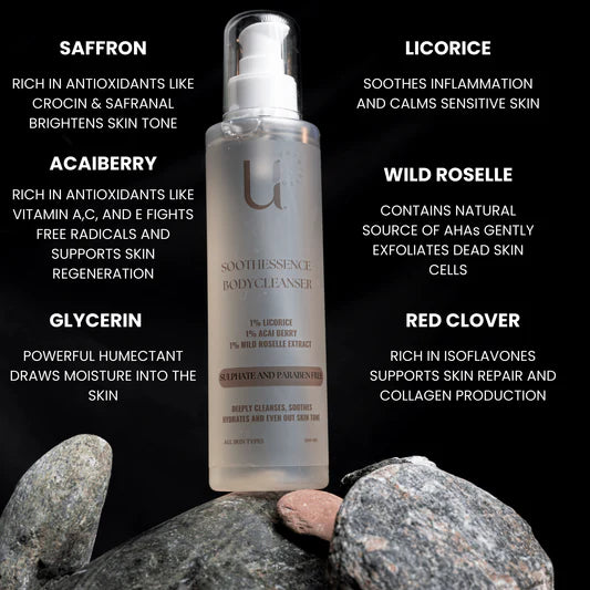 BODYCARE IS SKINCARE NO HEAVY LOTION. NO HARSH SOAPS. Just comfort your skin will thanks you for.