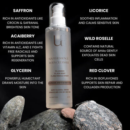 BODYCARE IS SKINCARE NO HEAVY LOTION. NO HARSH SOAPS. Just comfort your skin will thanks you for.